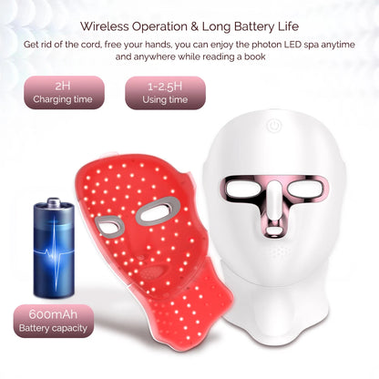 LumiGlow LED Light Therapy Face Mask
