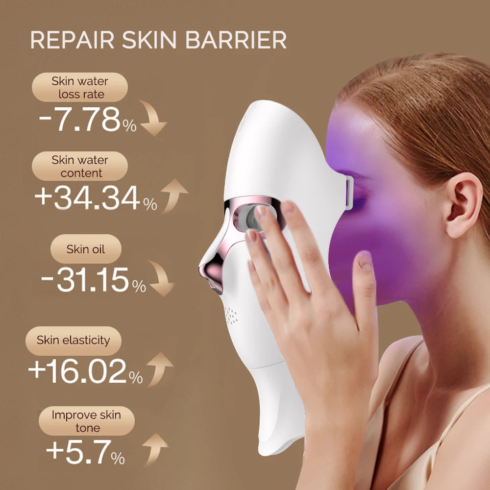 LumiGlow LED Light Therapy Face Mask