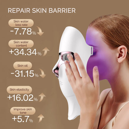 LumiGlow LED Light Therapy Face Mask